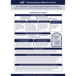 3b. The Benefits of Teaching Metacognition Explicitly for Teachers