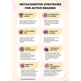 Metacognition Strategies for Active Reading