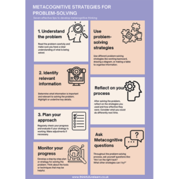 Metacognition Strategies for Problem Solving