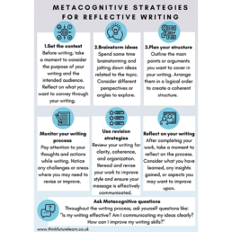 Metacognition Strategies for Reflective Writing