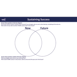 Sustaining Success